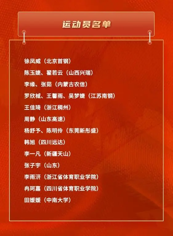 轮集训, 变化真的是 轮集训, 变化真的是