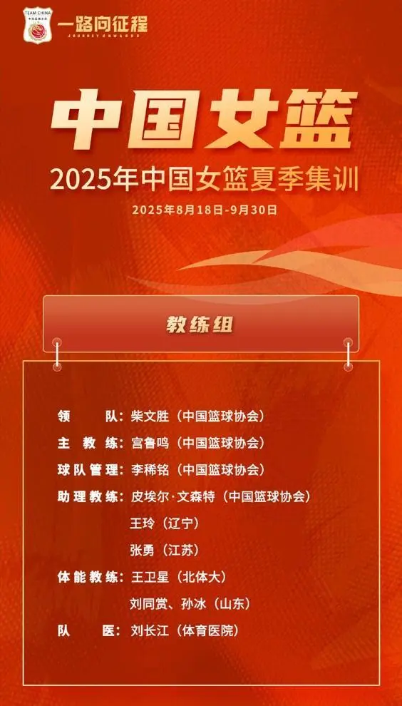 名球员都是, 速换血, img 名球员都是, 速换血, img