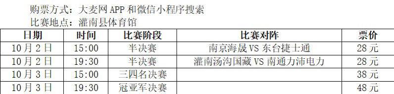 class, 赛地点在灌, 八进四的比 class, 赛地点在灌, 八进四的比